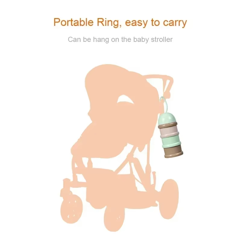 Kolorowe pudełko na mleko w pr – Baby Food Mixer recenzja i cena