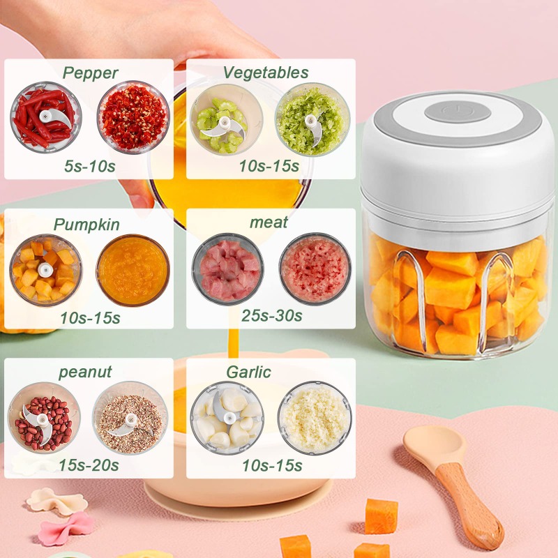 Elektryczny rozdrabniacz do cz – Baby Food With Meat recenzja i cena