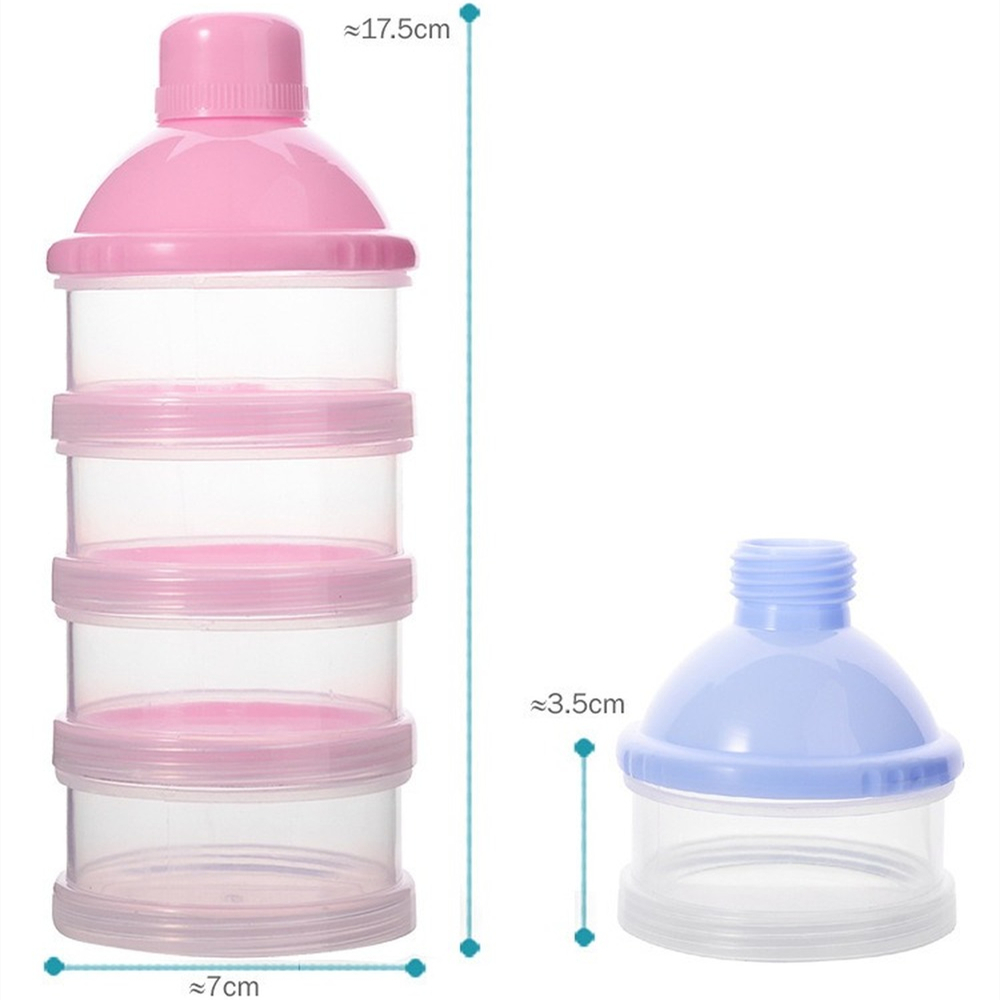 Przenośny Dozownik Mleka w Pro – Baby Food Universe recenzja i cena